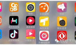 如何制作短视频,轻松上手，打造爆款内容